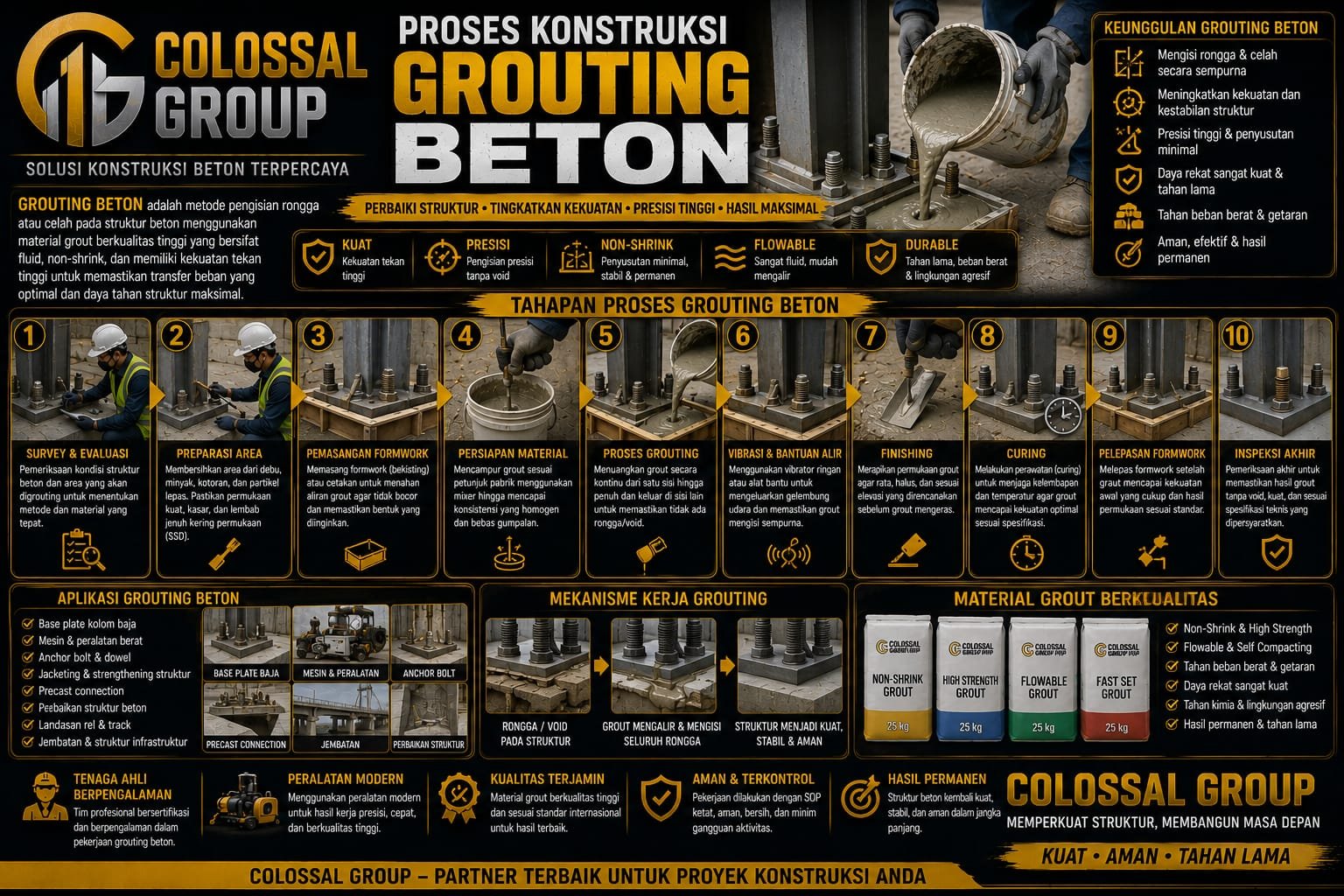 Aplikasi Grouting Beton Struktural