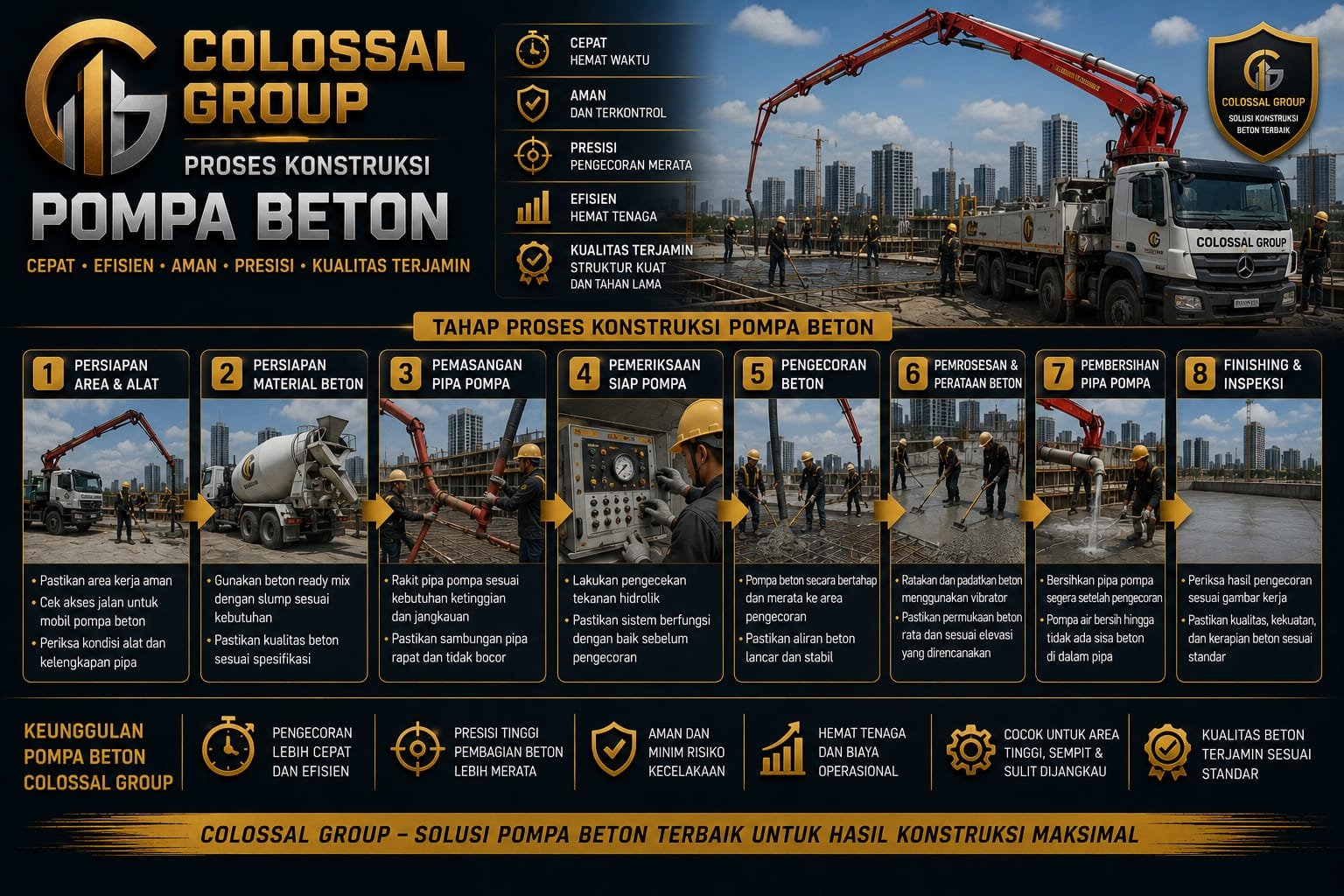 Beton ready mix waterproofing untuk dak atap dan basement kedap air di Jabodetabek